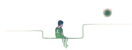 ​工资