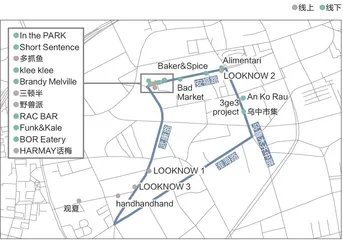 “上街”:顶流新消费品牌的新冒险1