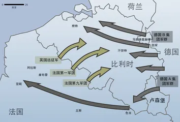 ​敦刻尔克：西线的崩溃8
