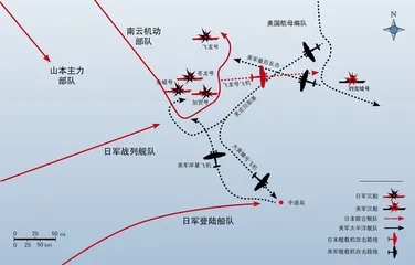 中途岛海战：太平洋上的奇迹9