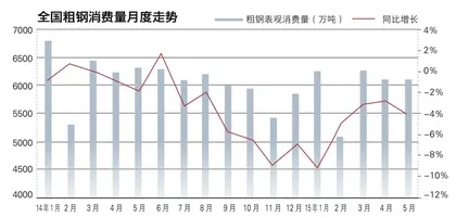 蓝天，天气之外的解释
