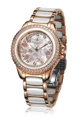 这里不是Baselworld2