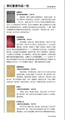 萧红重要作品一览