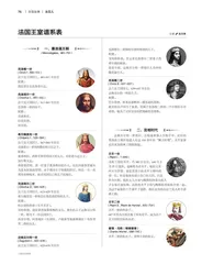 法国王室谱系表