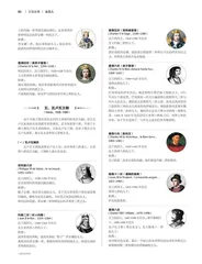 法国王室谱系表4
