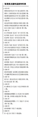 那个叫章永璘的张贤亮6