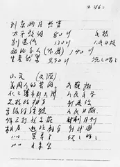 荣耀与屈辱：老舍的最后十七年3