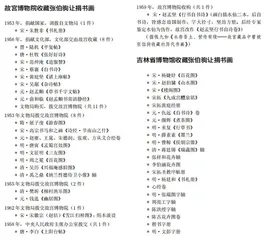 张伯驹：流水一分春一半18