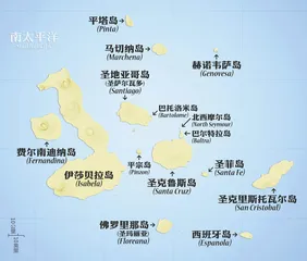 独一无二的加拉帕戈斯2
