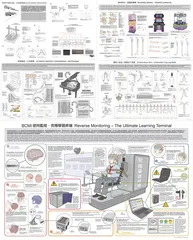 没有画廊，我们怎样做艺术6