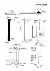 你是什么字体？1