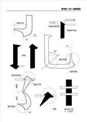 你是什么字体？2