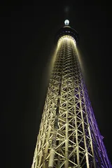 天下(685)5