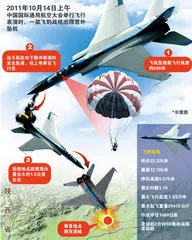 战机坠落