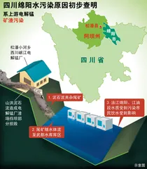 涪江水污染事件源头调查2