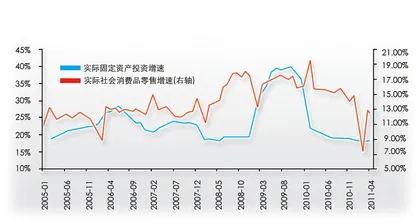 负利率下的着陆
