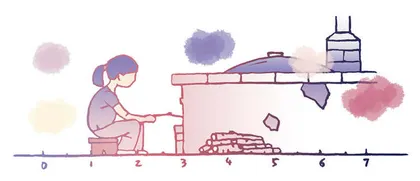 厨艺与数学