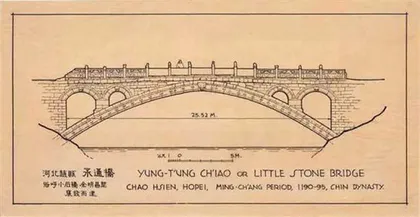 赵州桥：千年石拱桥的“旧”与“新”2