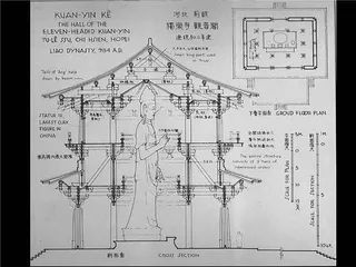 中国营造学社，一个学术传奇11
