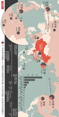 殷墟甲骨的海外流散