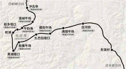 在洛克线，与自我相视1
