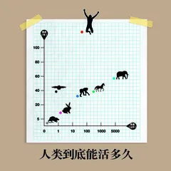 人类到底能活多久1