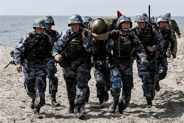 军事优势与财政预算