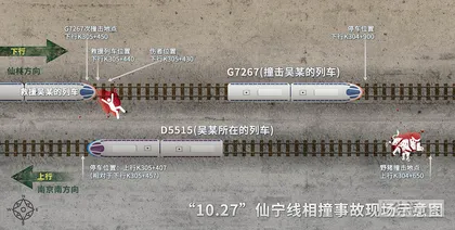 倒在铁轨上的25岁机械师1