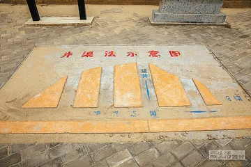 《河渠书》：司马迁眼中的“水之利害”8