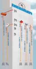 长春高空抛物案：“城中之城”里的陌生恶意2