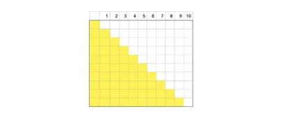用思维塑造人：重新理解数学教育7