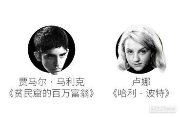 看剧识人，你属于哪种MBTI人格？13