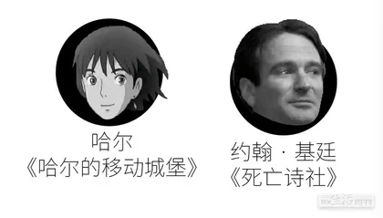 看剧识人，你属于哪种MBTI人格？15