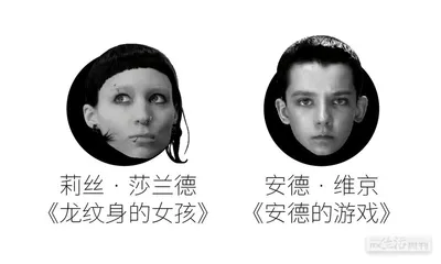 看剧识人，你属于哪种MBTI人格？17