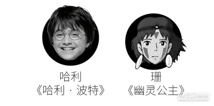 看剧识人，你属于哪种MBTI人格？27