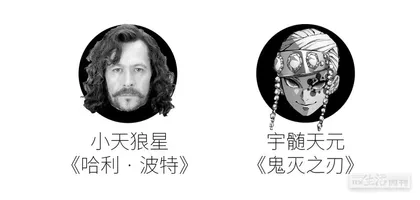 看剧识人，你属于哪种MBTI人格？29
