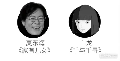 看剧识人，你属于哪种MBTI人格？3