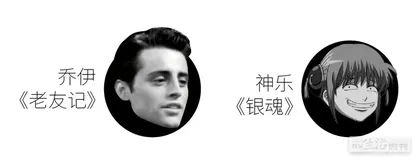 看剧识人，你属于哪种MBTI人格？5