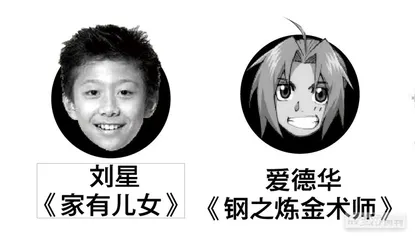 看剧识人，你属于哪种MBTI人格？7