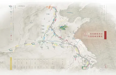 图表 | 大运河历史路线变迁与沿线城市概览