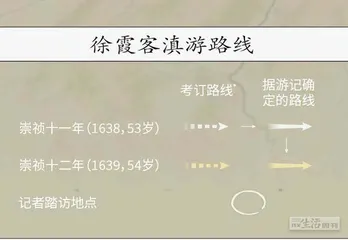 滇游，“万里遐征”的终途12