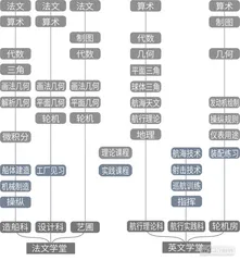 命运时刻：卷入历史的关隘11