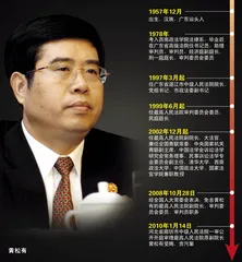 “中国最大烂尾楼”的盘活和原最高法院副院长的倒下1