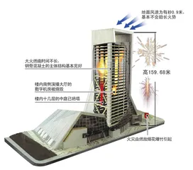 一个创新建筑的防火与失火1