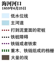 ​还原1859年大沽战场1