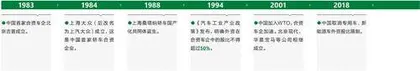 合资的价值1