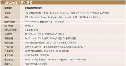 用一亿像素,读一页人间8