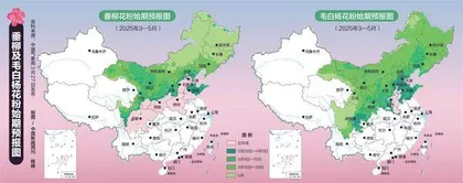 “过敏星人”的花粉阻击战7