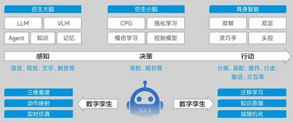 商界榜单4