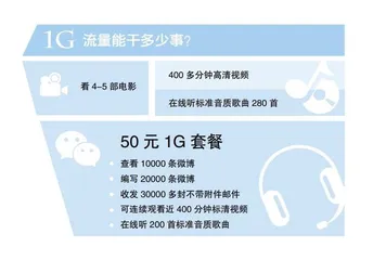 4G时代的“和”谐生活3